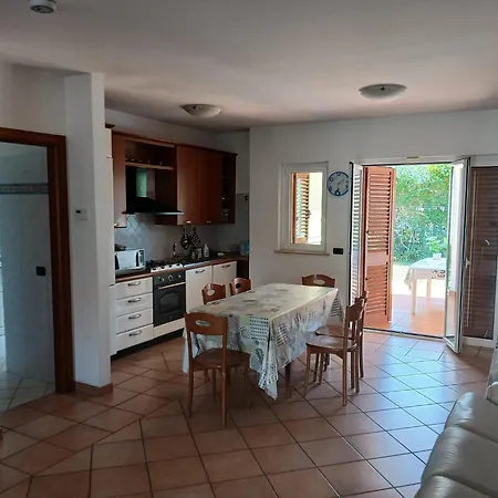 La Casa Di Ale *